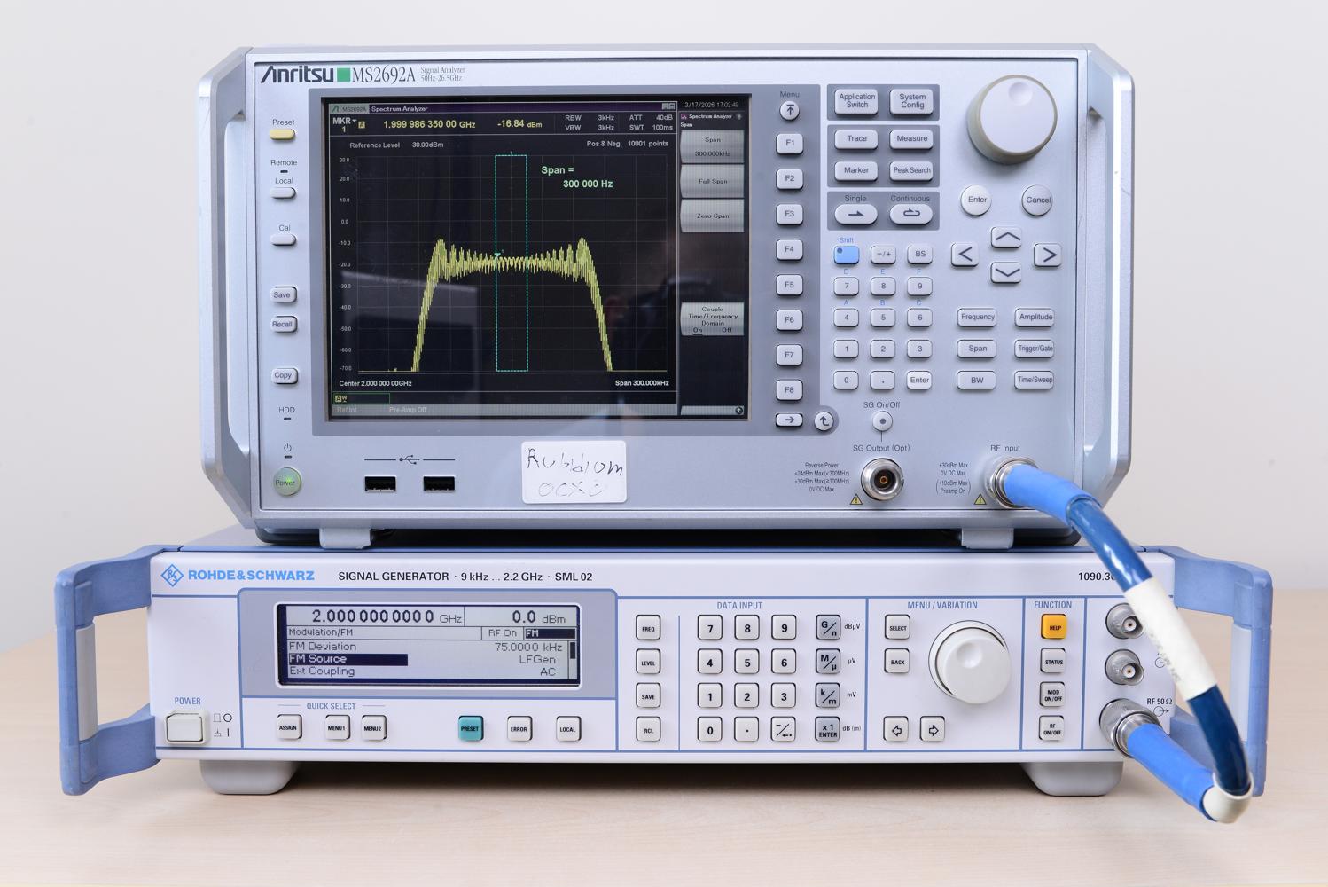 Генератор сигналов Rohde & Schwarz SML02